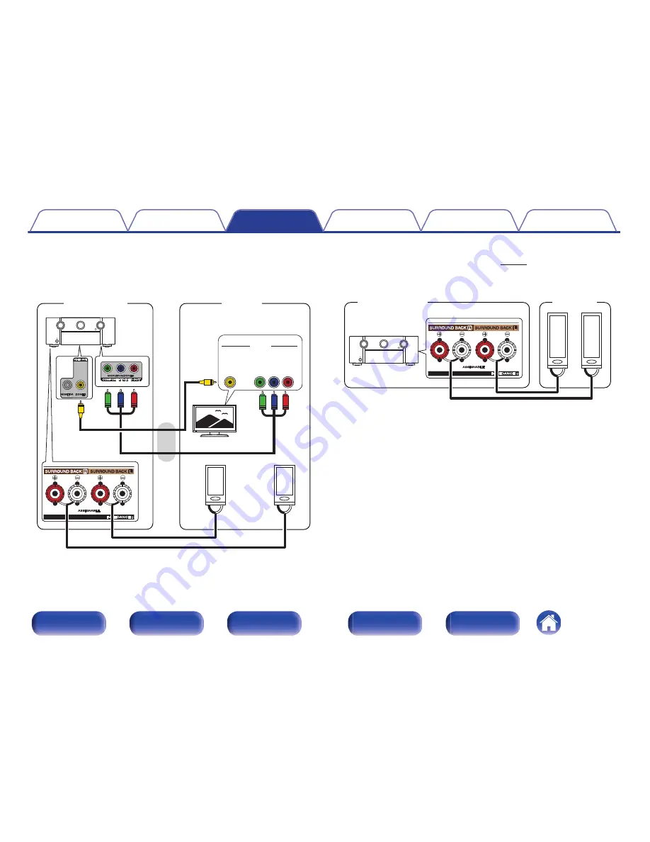 Marantz SR7009 Owner'S Manual Download Page 177