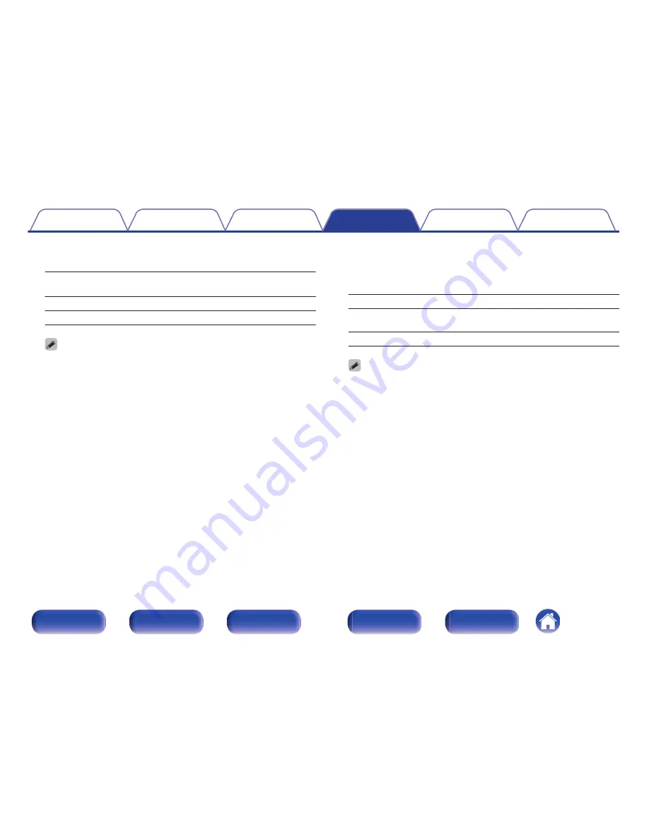 Marantz SR7009 Owner'S Manual Download Page 191