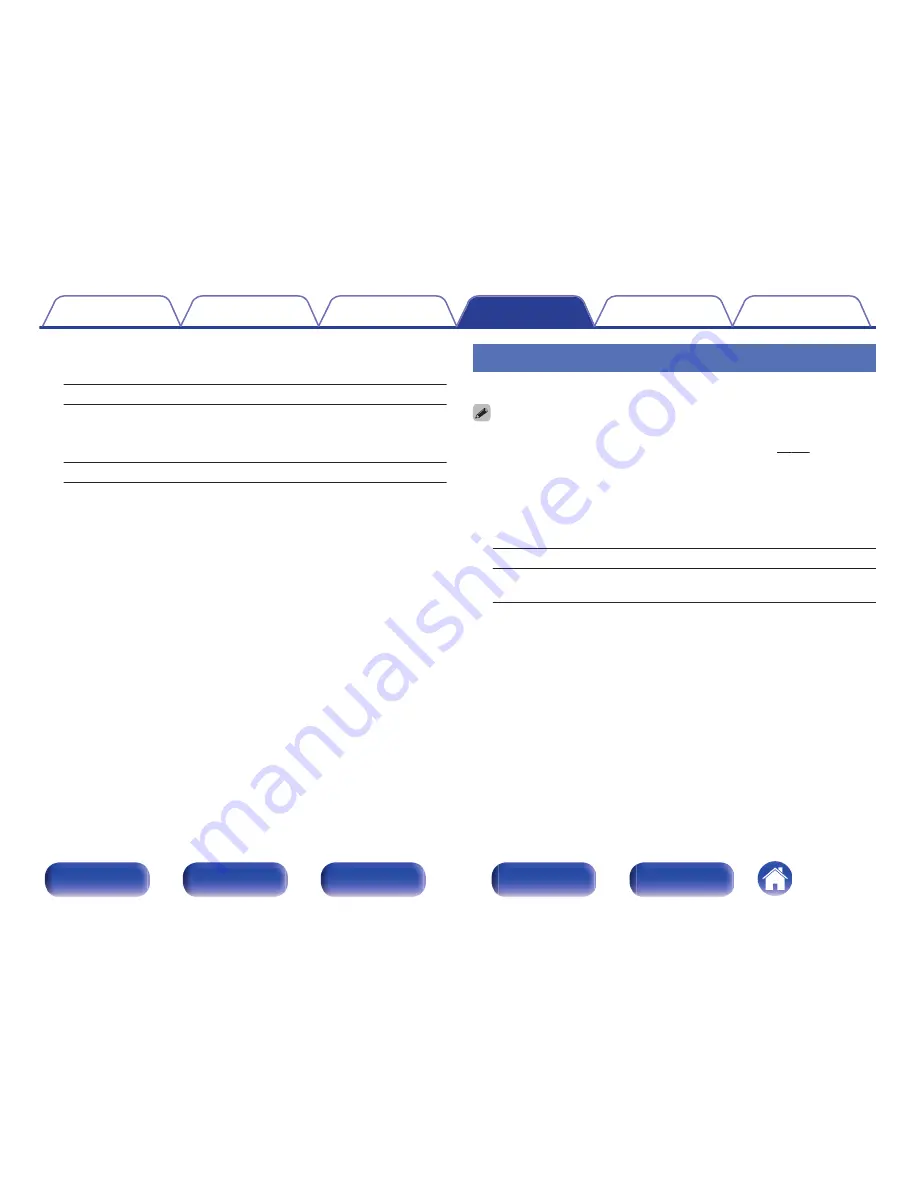 Marantz SR7009 Owner'S Manual Download Page 200