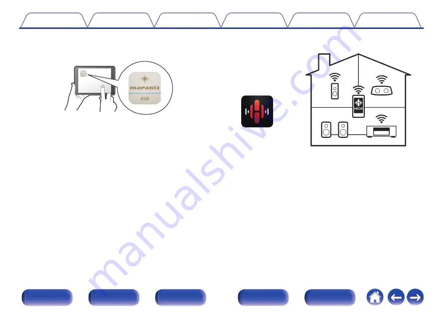 Marantz SR7011 Owner'S Manual Download Page 15