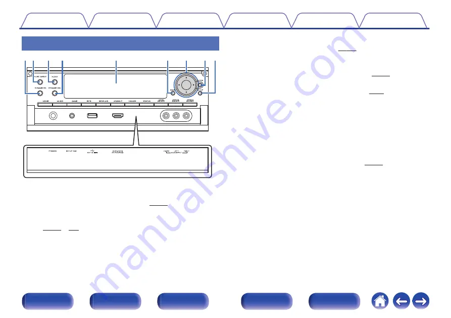 Marantz SR7011 Owner'S Manual Download Page 19