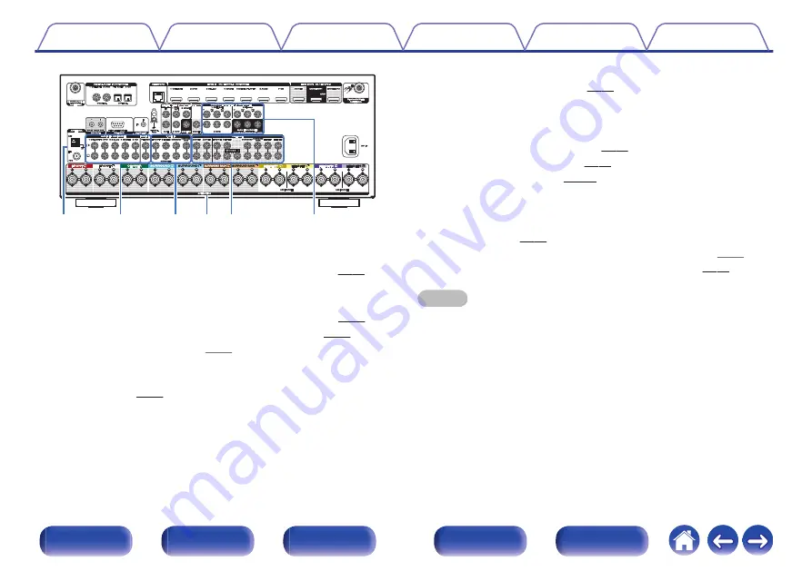 Marantz SR7011 Owner'S Manual Download Page 29