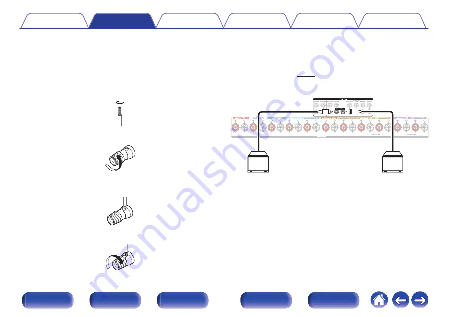 Marantz SR7011 Owner'S Manual Download Page 45