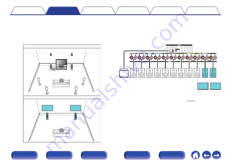 Marantz SR7011 Owner'S Manual Download Page 72