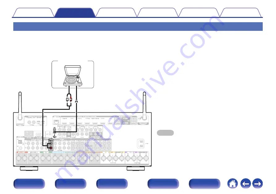 Marantz SR7011 Owner'S Manual Download Page 85