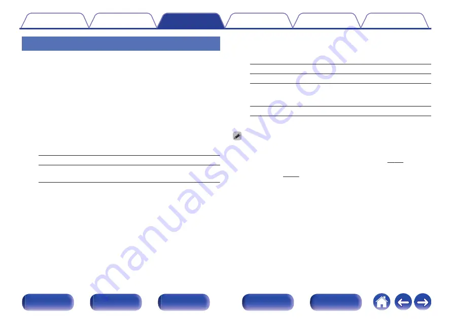 Marantz SR7011 Owner'S Manual Download Page 141