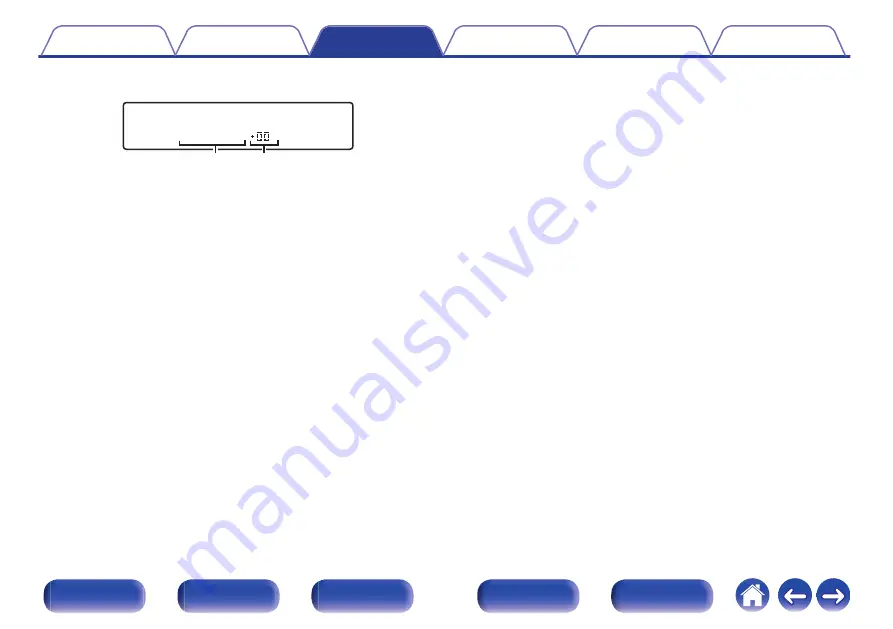 Marantz SR7011 Owner'S Manual Download Page 158