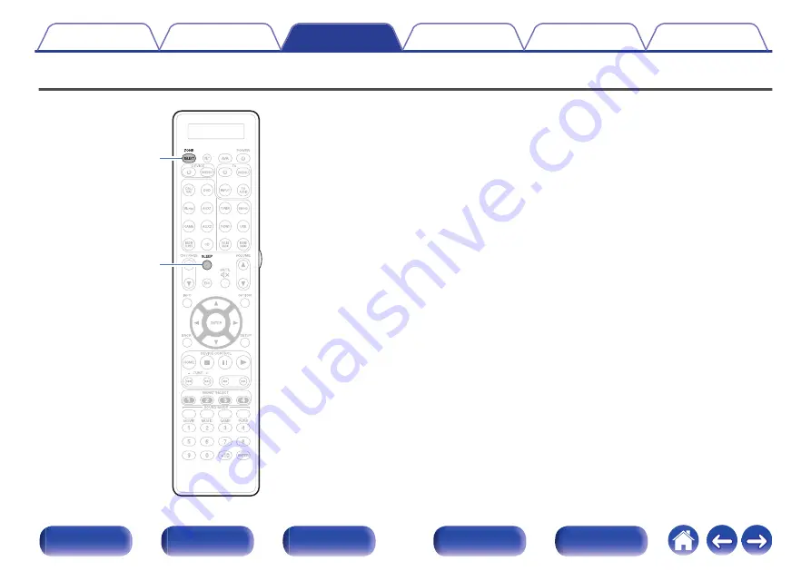 Marantz SR7011 Owner'S Manual Download Page 162