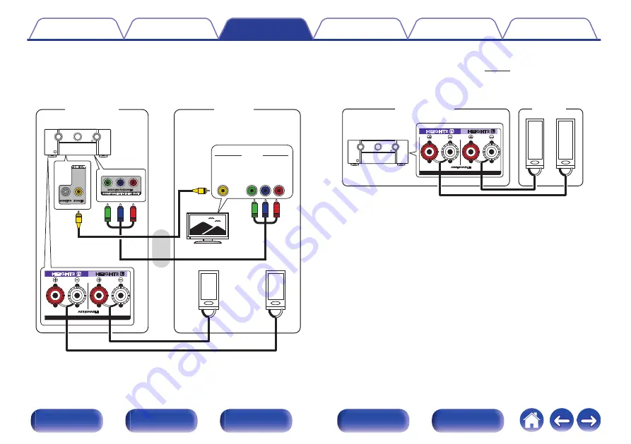 Marantz SR7011 Owner'S Manual Download Page 172