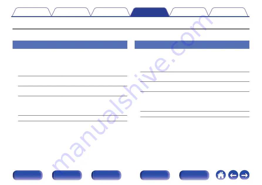 Marantz SR7011 Owner'S Manual Download Page 184