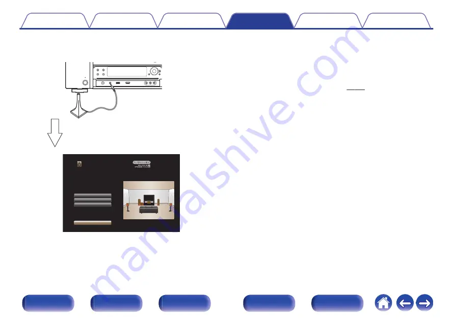 Marantz SR7011 Owner'S Manual Download Page 218