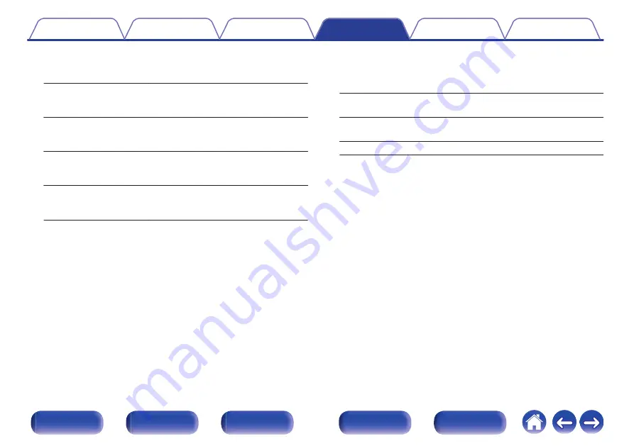 Marantz SR7011 Owner'S Manual Download Page 255