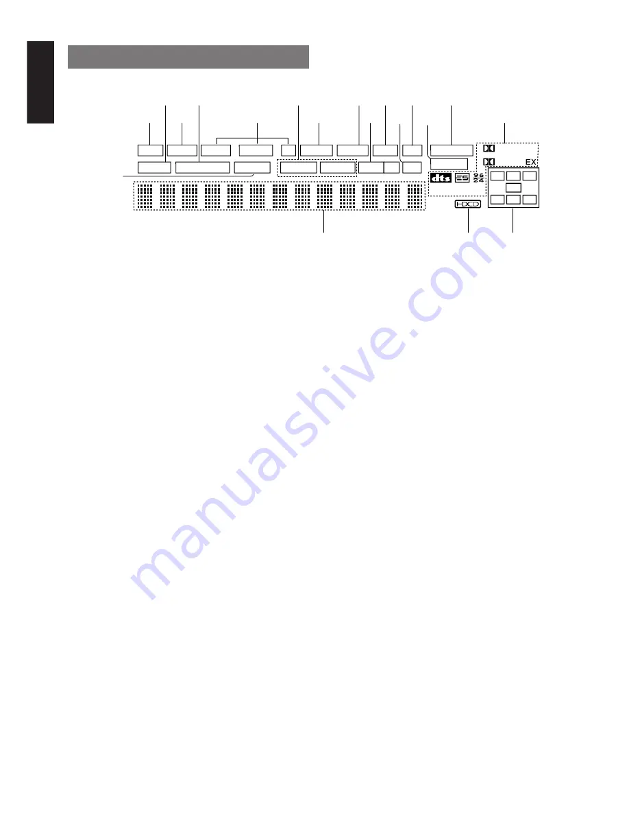 Marantz SR7300 User Manual Download Page 11