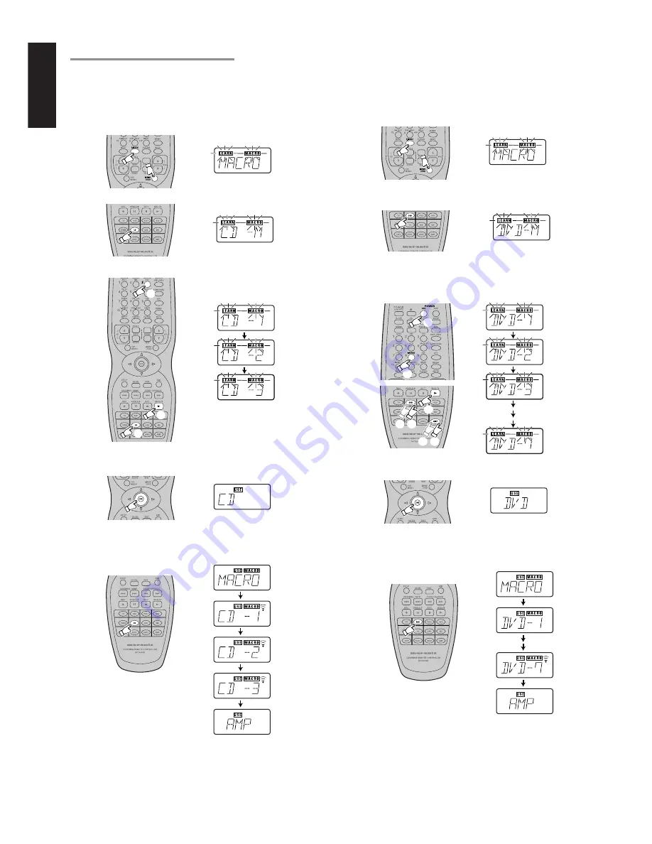 Marantz SR7300 User Manual Download Page 49