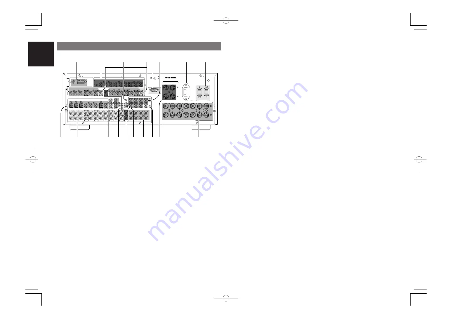 Marantz SR7400 User Manual Download Page 9