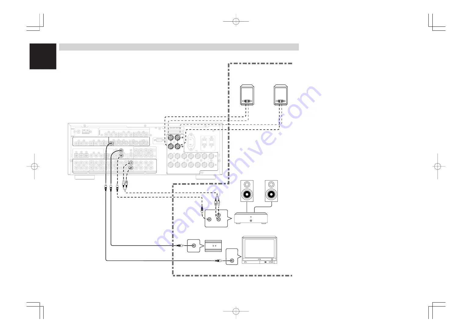 Marantz SR7400 User Manual Download Page 19