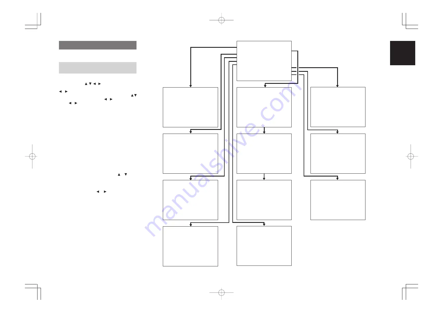 Marantz SR7400 User Manual Download Page 20