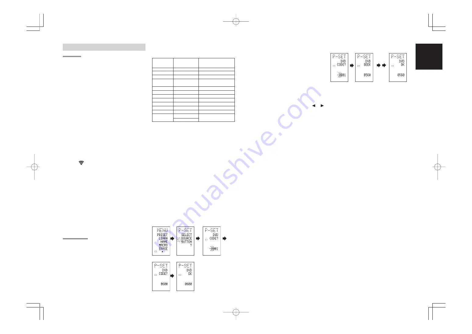 Marantz SR7400 User Manual Download Page 36