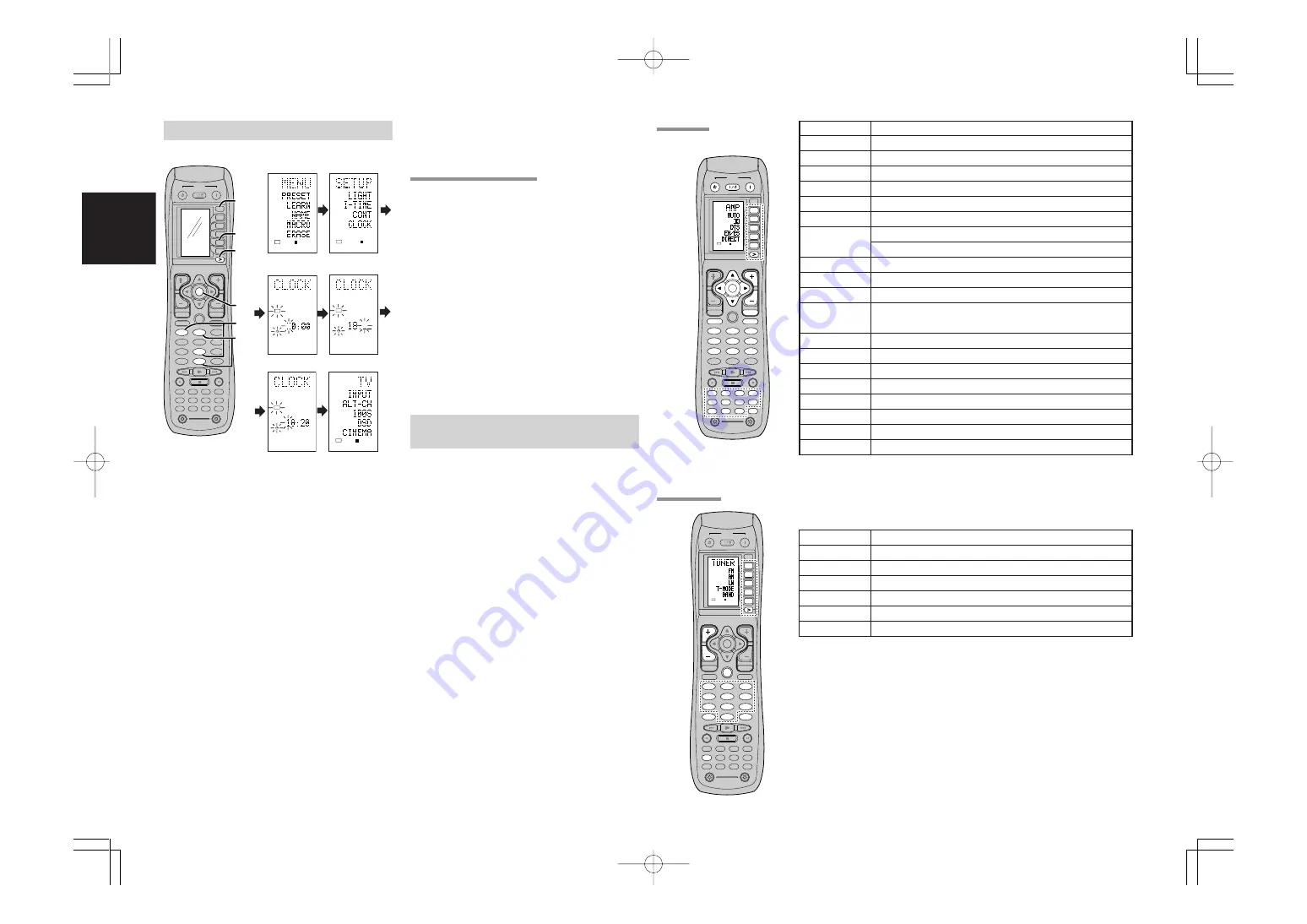 Marantz SR7400 User Manual Download Page 55