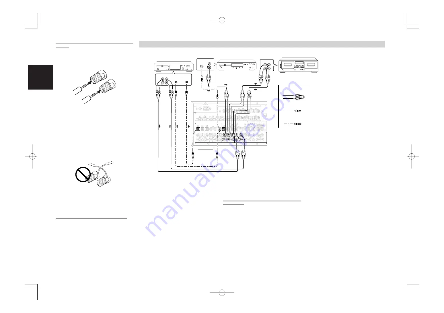 Marantz SR7400 User Manual Download Page 57