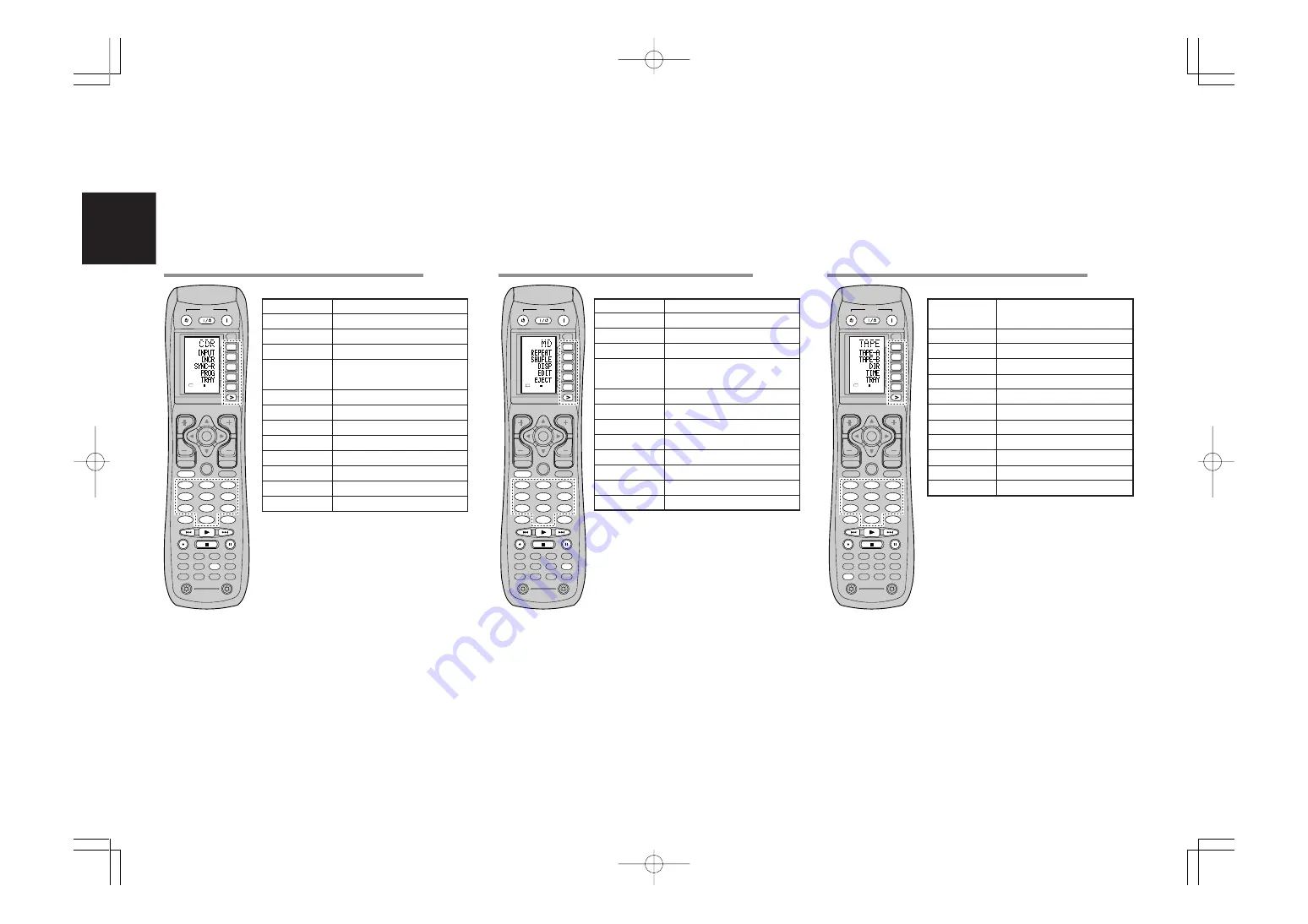 Marantz SR7400 User Manual Download Page 77