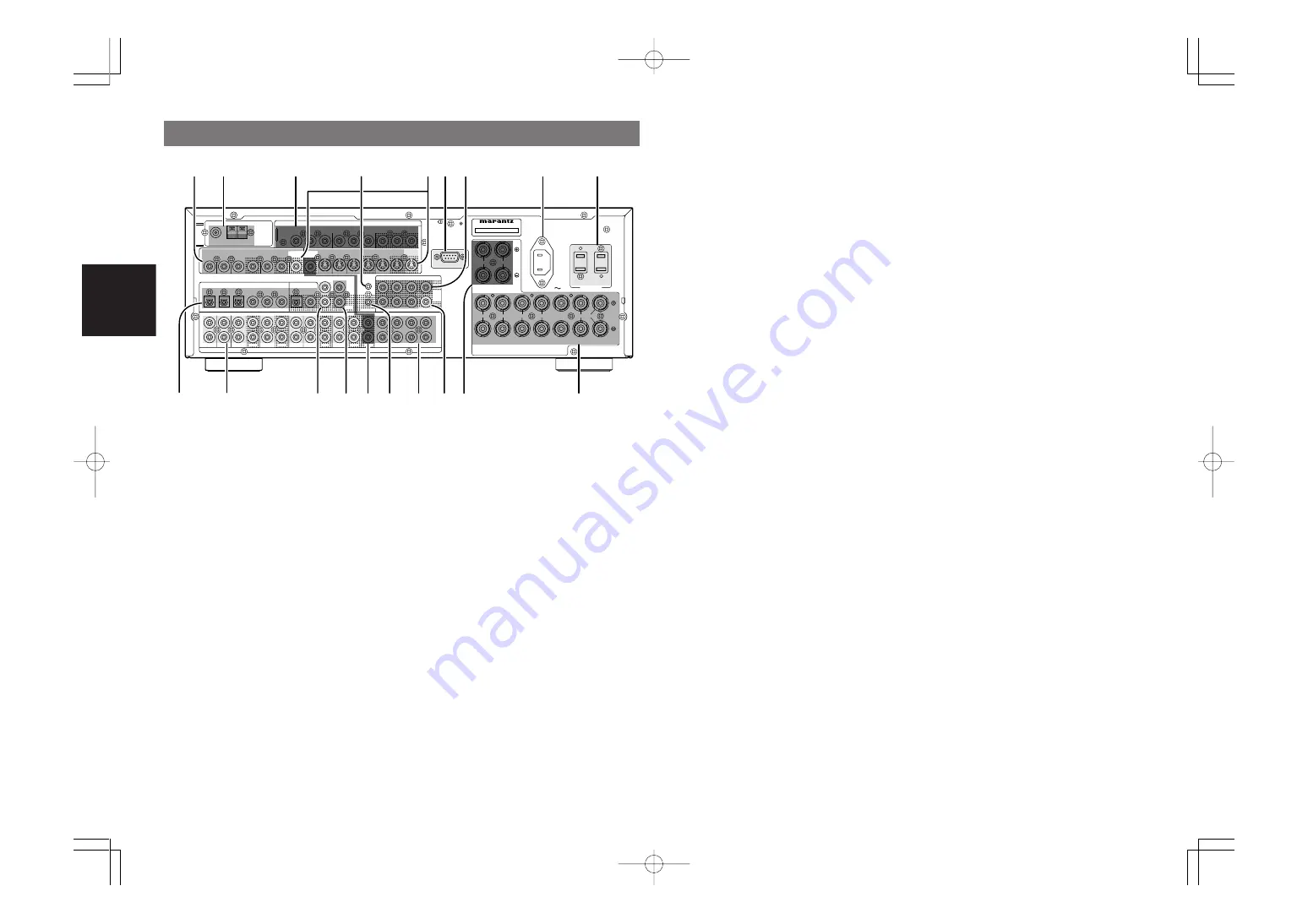 Marantz SR7400 User Manual Download Page 93