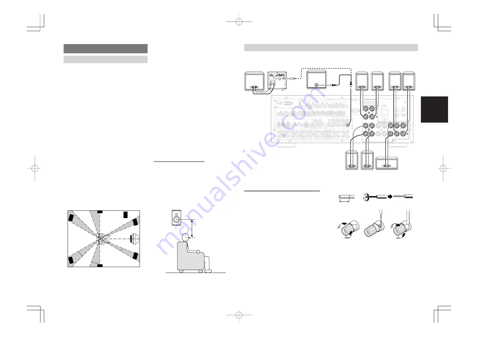 Marantz SR7400 User Manual Download Page 98