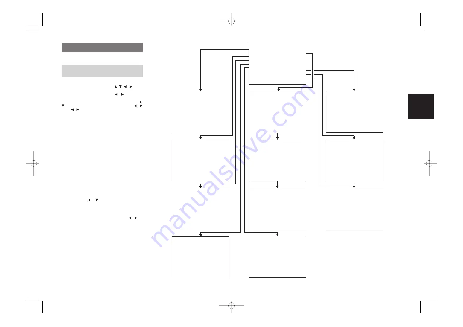 Marantz SR7400 User Manual Download Page 104