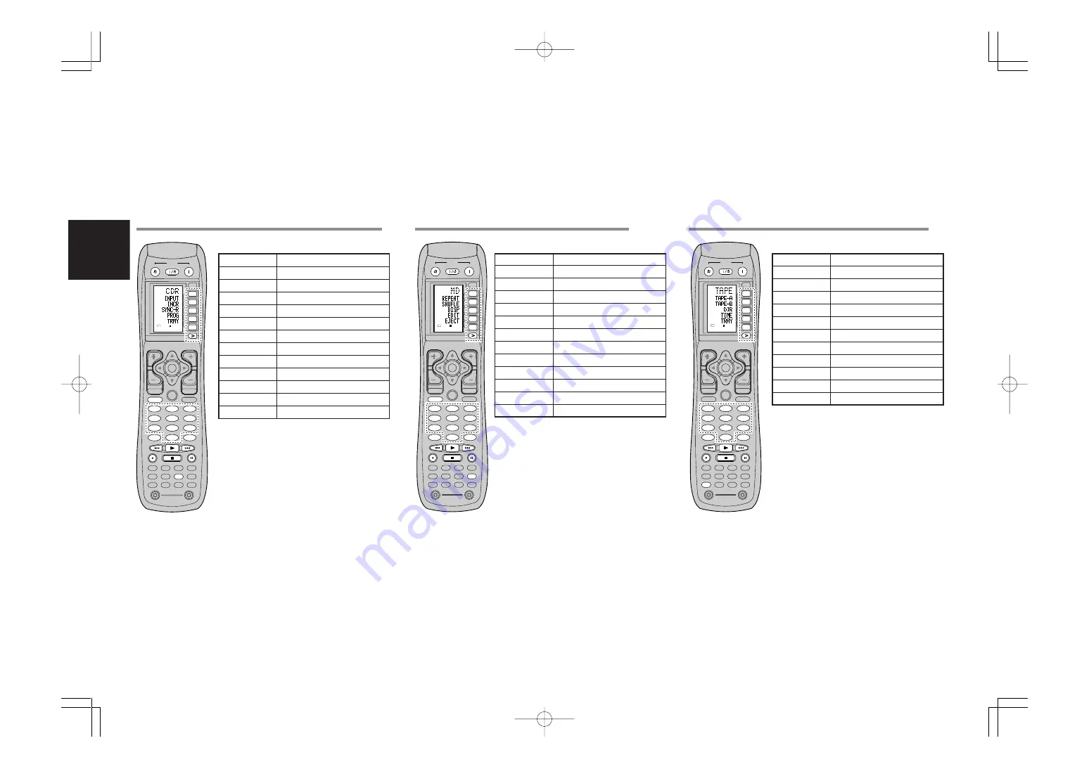 Marantz SR7400 User Manual Download Page 119