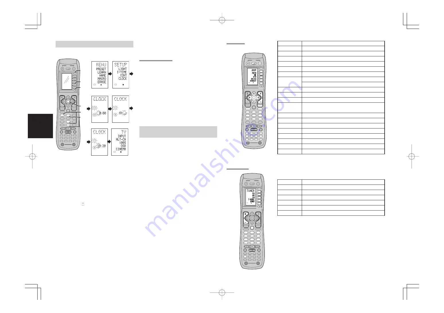 Marantz SR7400 User Manual Download Page 139