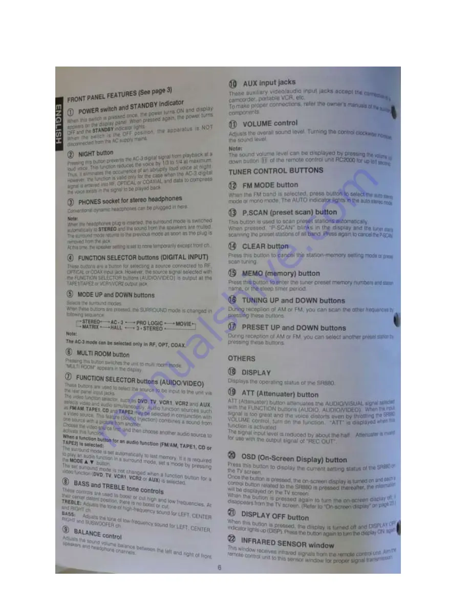 Marantz SR880 User Manual Download Page 7