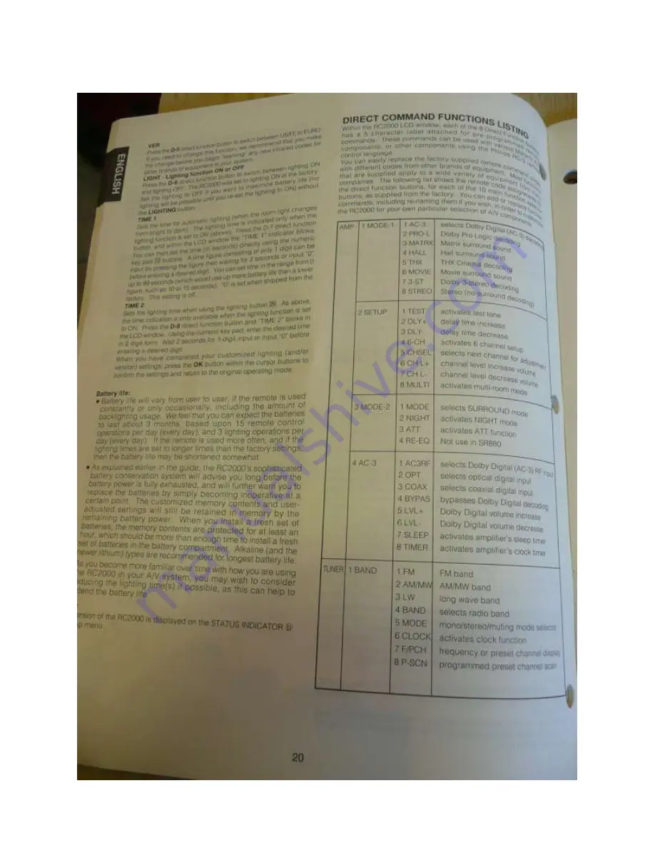 Marantz SR880 User Manual Download Page 21