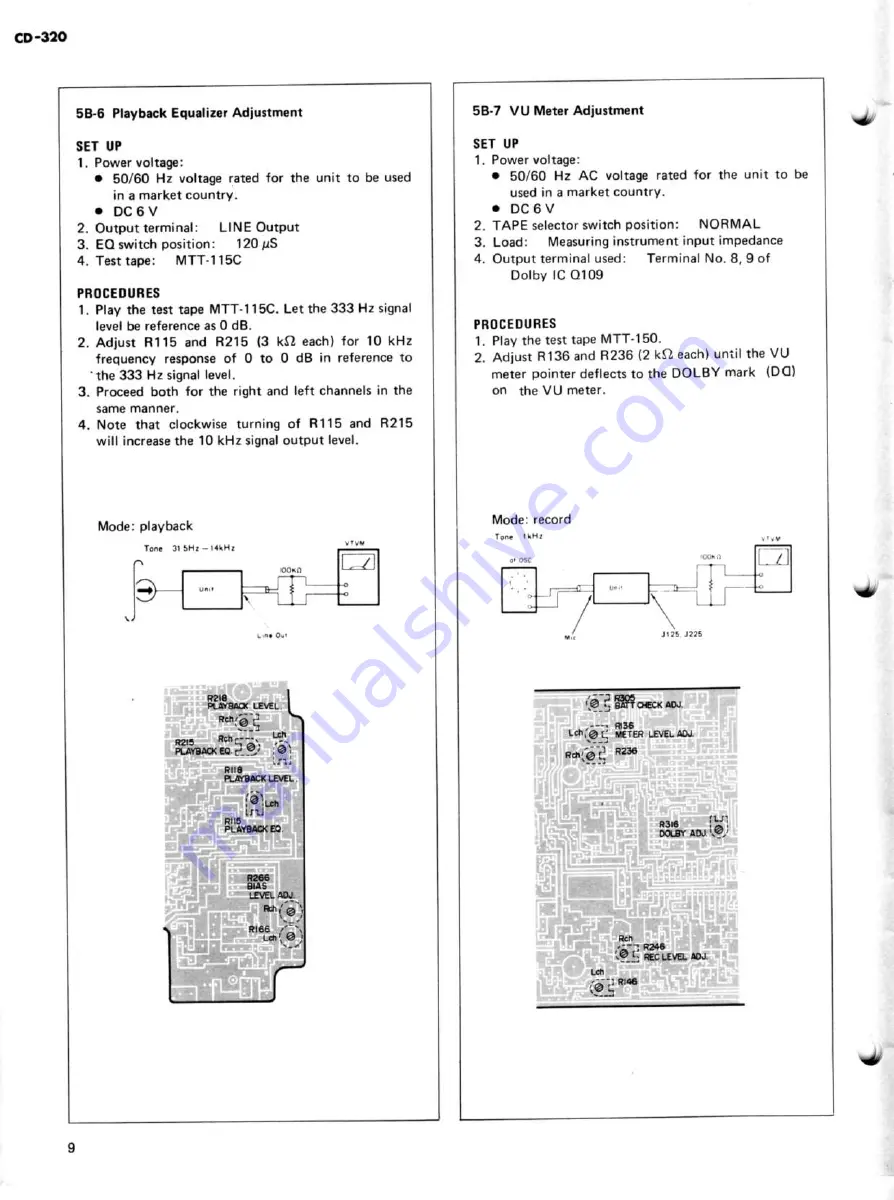 Marantz SUPERSCOPE CD-320 Service Data Download Page 12