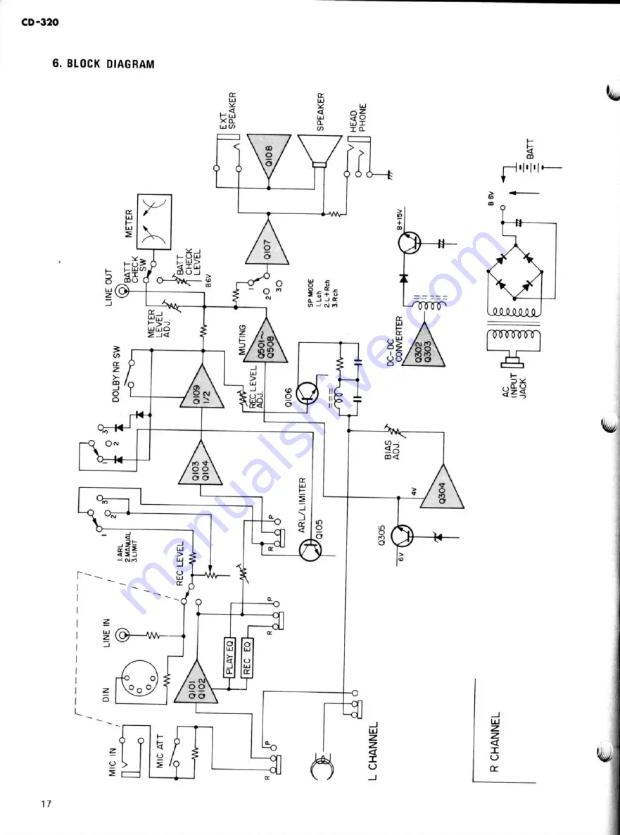 Marantz SUPERSCOPE CD-320 Service Data Download Page 20