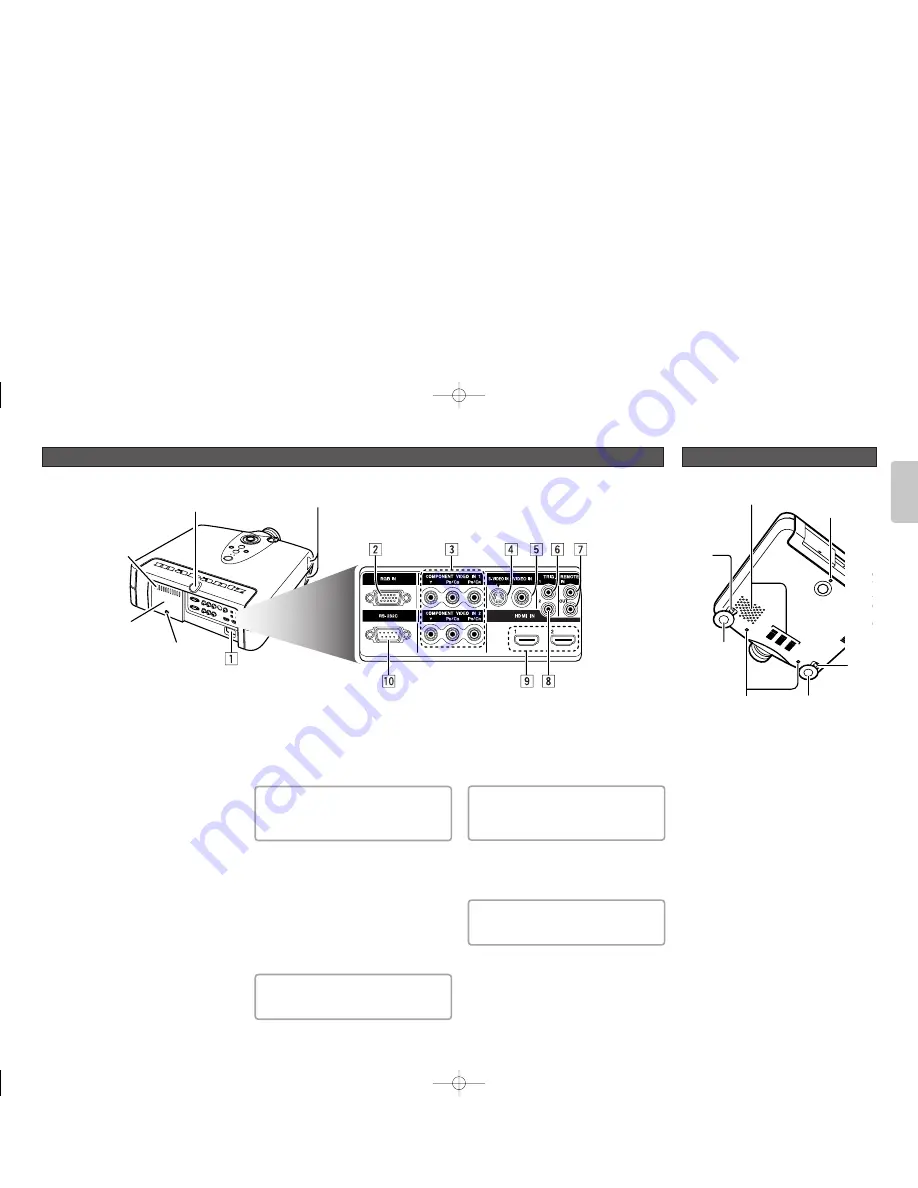 Marantz VP 15S1/L User Manual Download Page 13