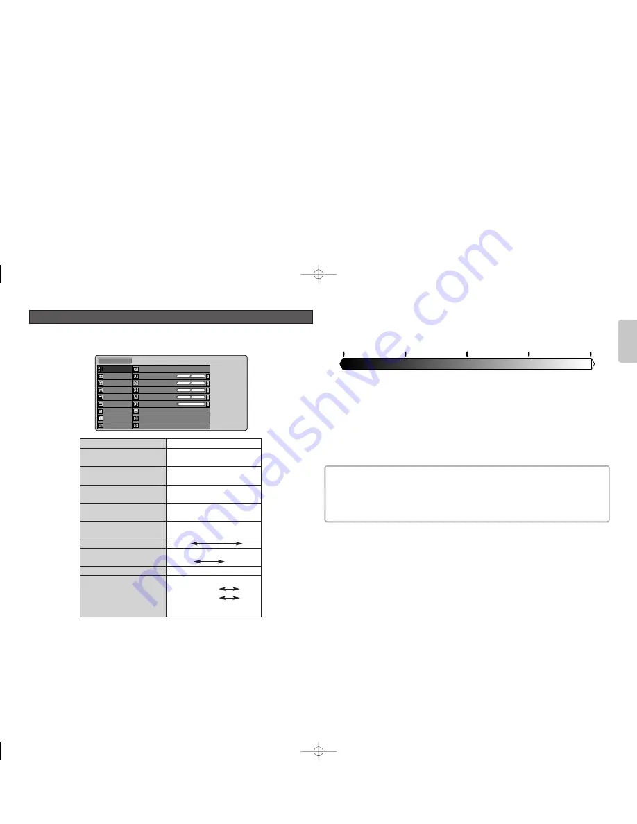 Marantz VP 15S1/L User Manual Download Page 33