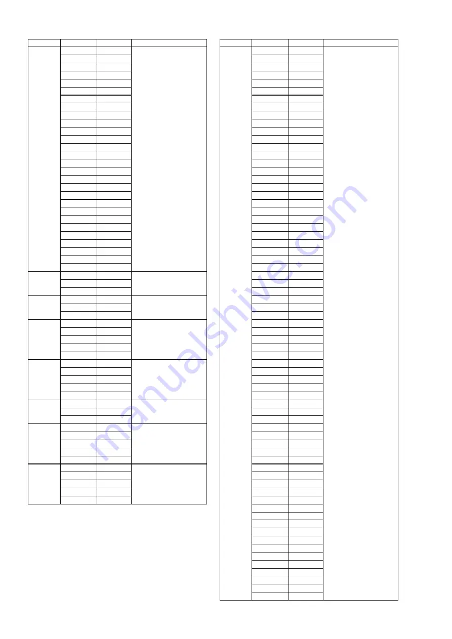 Marantz VP15S1 SERIES Service Manual Download Page 62