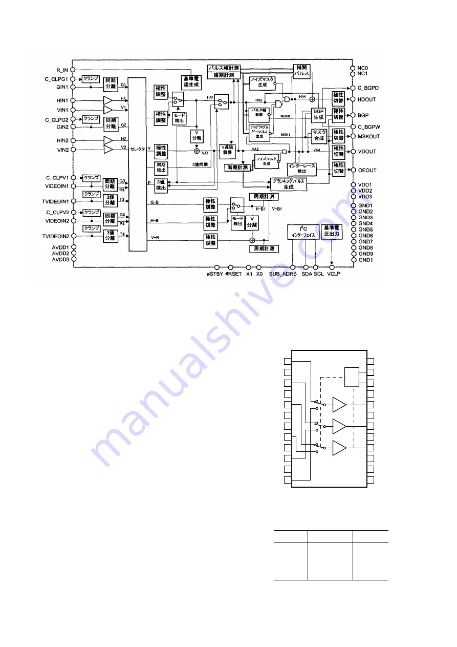 Marantz VP15S1 SERIES Service Manual Download Page 84