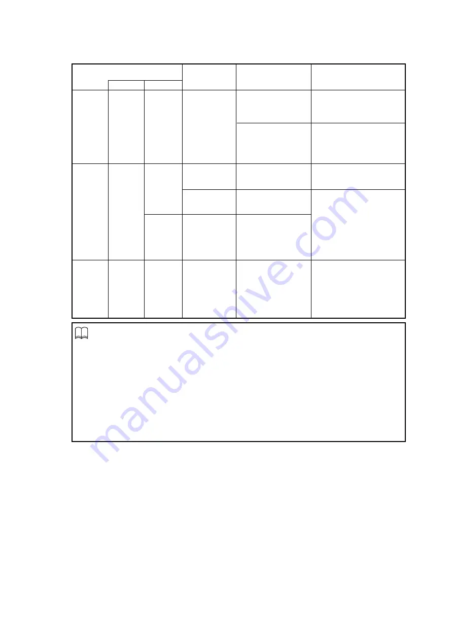 Marantz VP4001 Service Manual Download Page 17