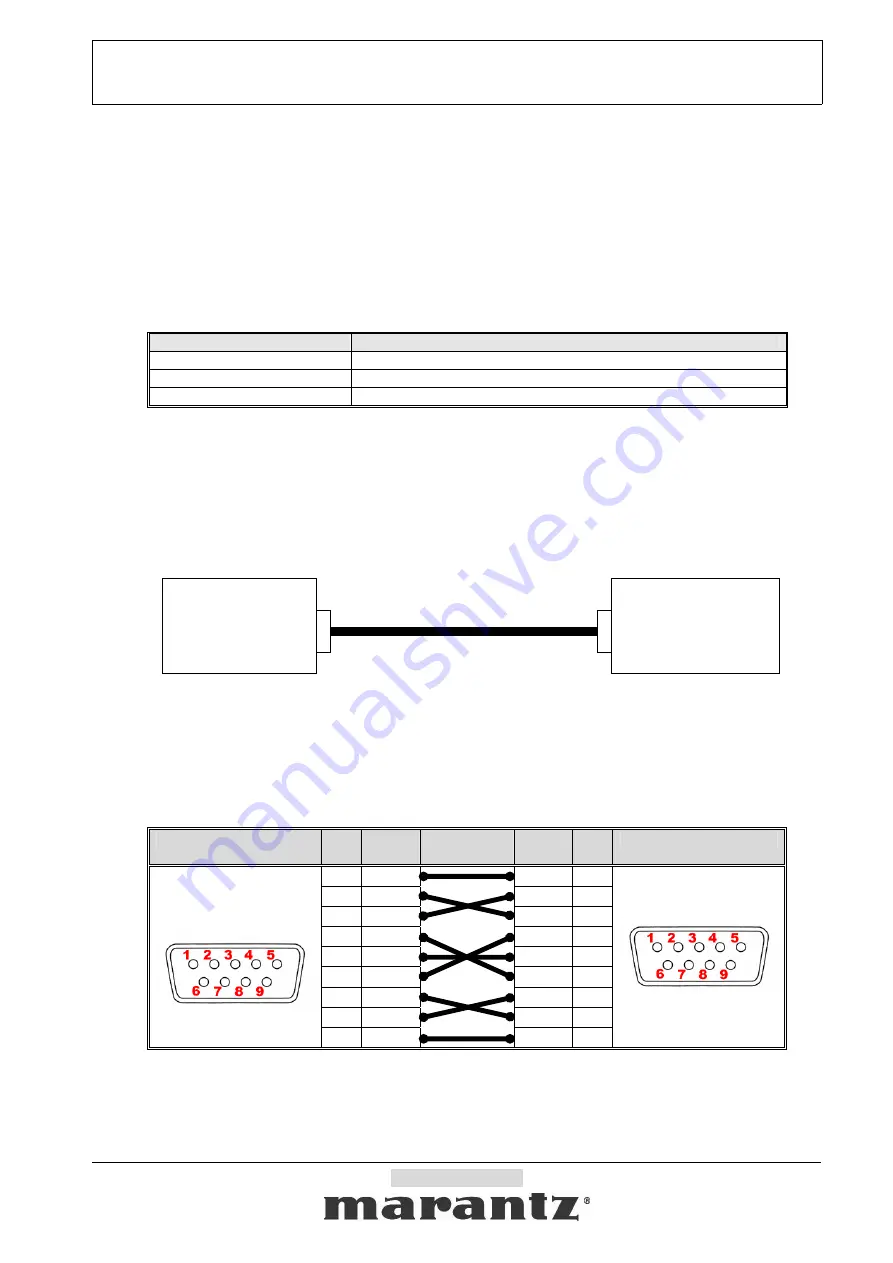 Marantz VP4001 Specification Download Page 3