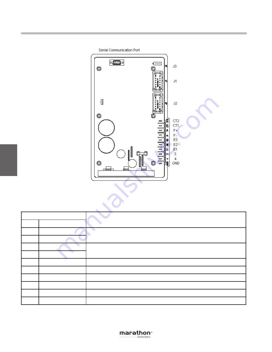 Marathon Electric DVR 2000E+ User Manual Download Page 24