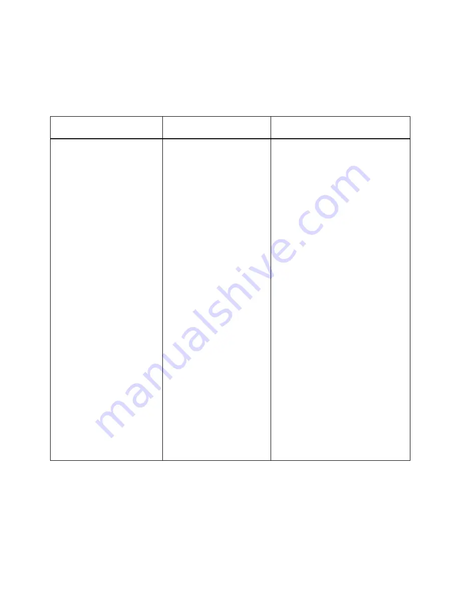 Marathon Electric MAGNAMAX Installation, Operation And Maintenance Manual Download Page 51