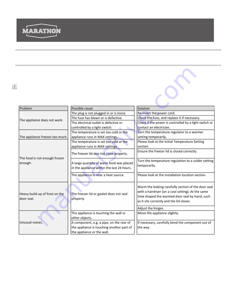 Marathon MCF162W Manual Download Page 8