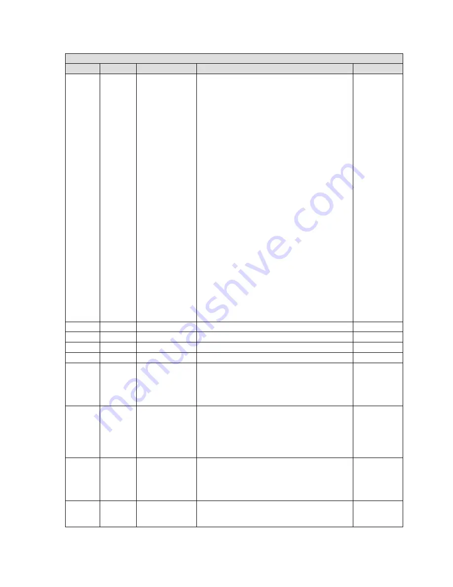 Marathon Oxymit F200060 Operator'S Manual Download Page 18