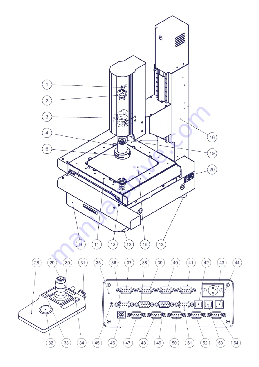 marcel aubert Premium 150 Operating Instructions Manual Download Page 6