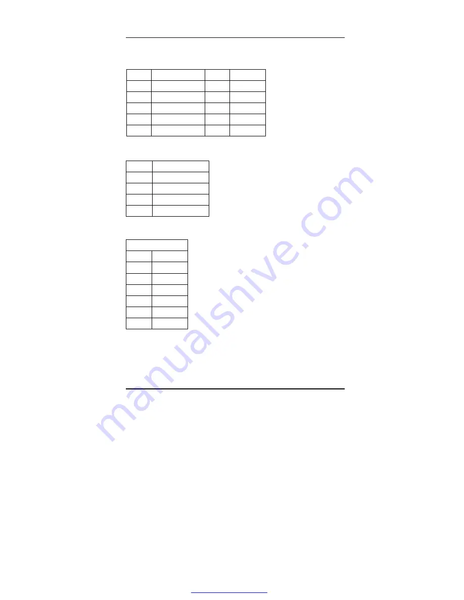 March Products LIBRA 120 III User Manual Download Page 69