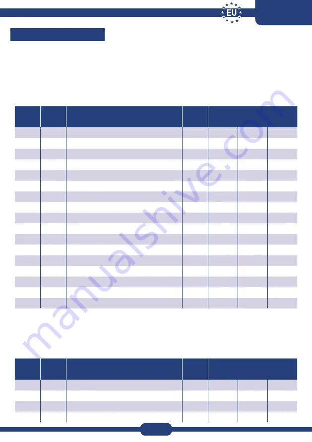 Marchetti OLYMPO Instructions For Use And Maintenance Manual Download Page 7