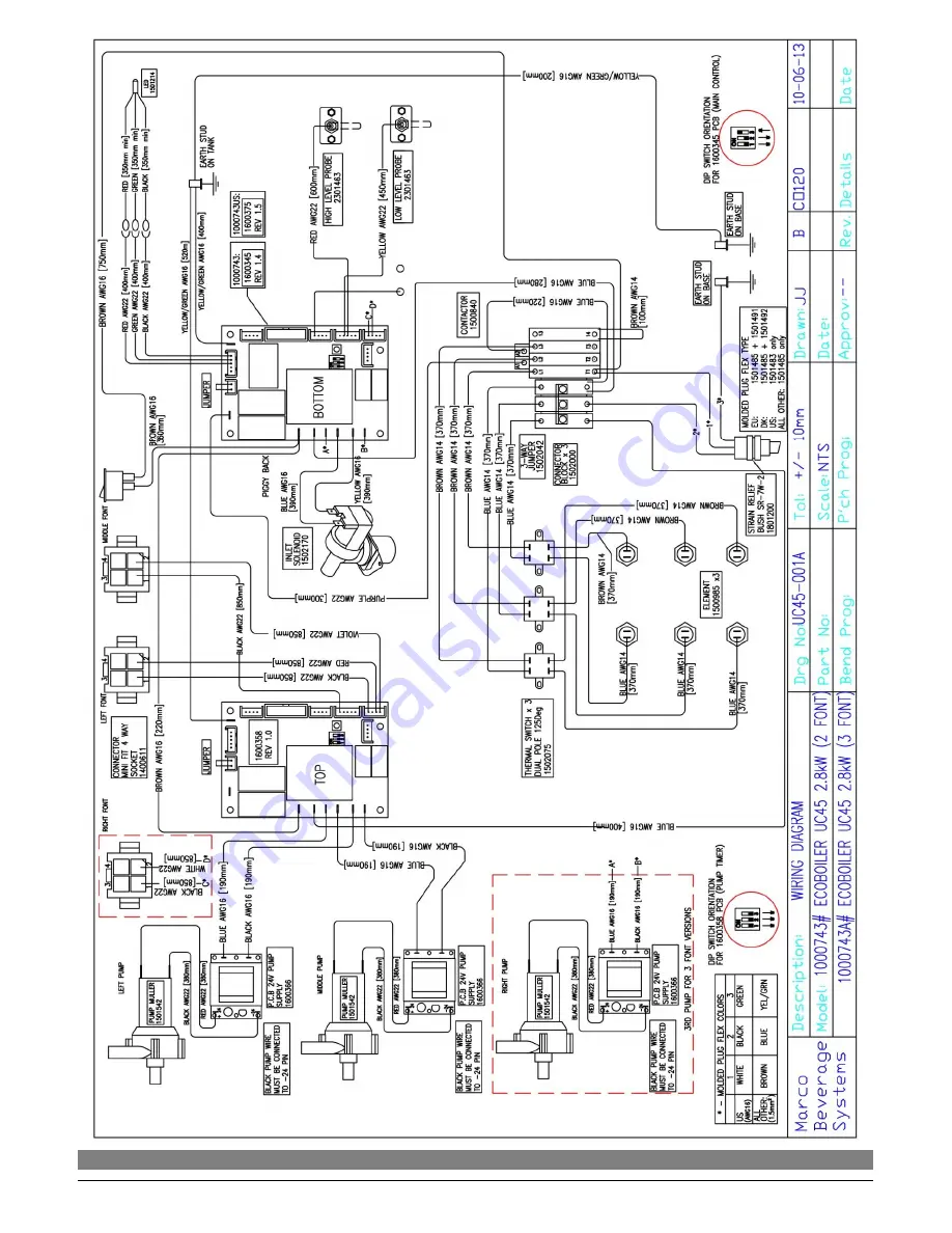 Marco Beverage Systems Ecoboiler UC45 1000743 Скачать руководство пользователя страница 22