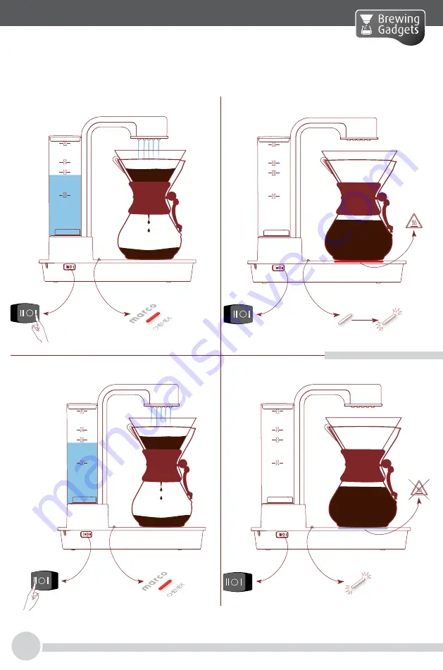 Marco Chemex Ottomatic 2.0 Скачать руководство пользователя страница 7