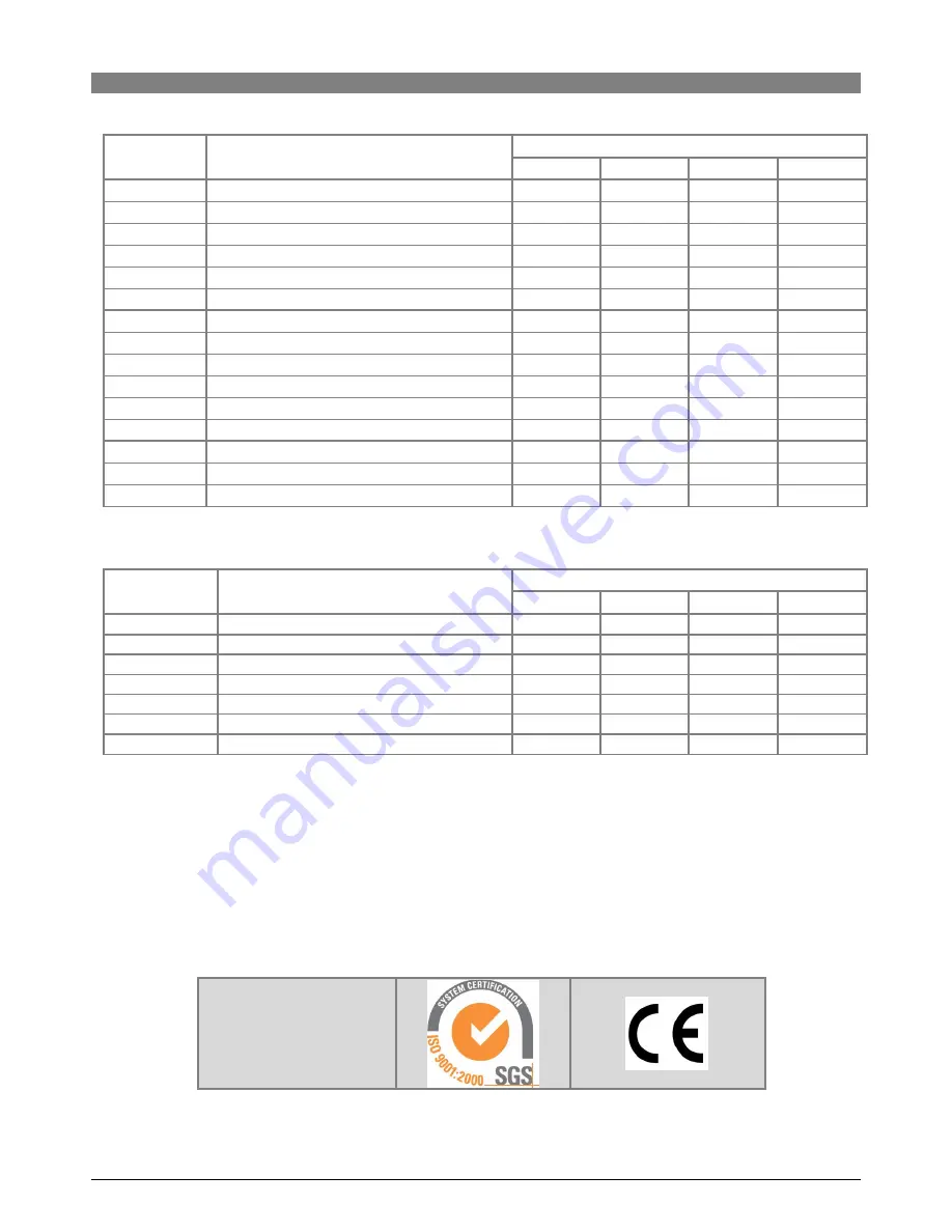 Marco Ecoboiler WMPB3 Скачать руководство пользователя страница 18